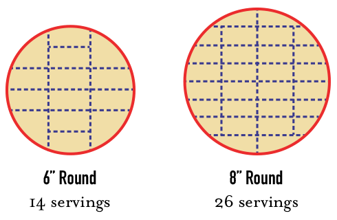 Costeaux Cake Slicing Diagram